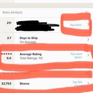 SHOP WITH CONFIDENCE!!! ⭐️5-STAR⭐️rated seller!!!